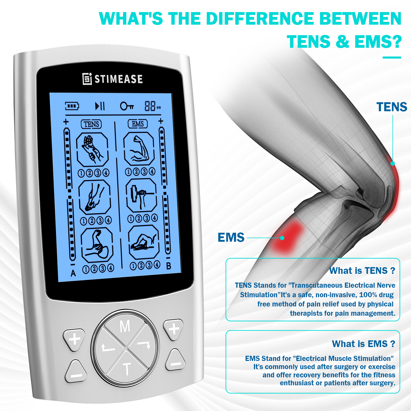 Dual Channel TENS Unit Muscle Stimulator for Pain Relief Therapy, POHAKU 20  Modes Rechargeable Electric Pulse TENS Machine with 8 TENS Electrode Pads -  Coupon Codes, Promo Codes, Daily Deals, Save Money Today