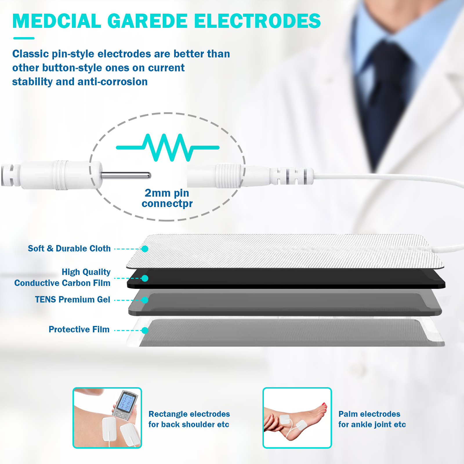 Dual Stim Pro TENS / EMS Unit with Bonus 20 pack of 2x2 Electrodes. –  Discount TENS